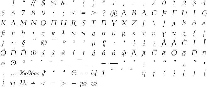 Character set italic